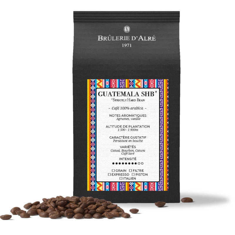 Guatemala SHB